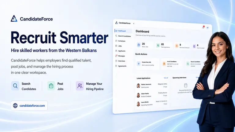 The CandidateForce dashboard with candidate search, job posts and the hiring pipeline